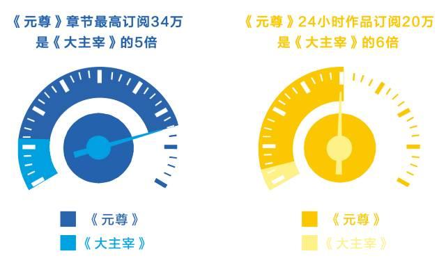 元尊小說最新動(dòng)態(tài)，熱血江湖再掀波瀾
