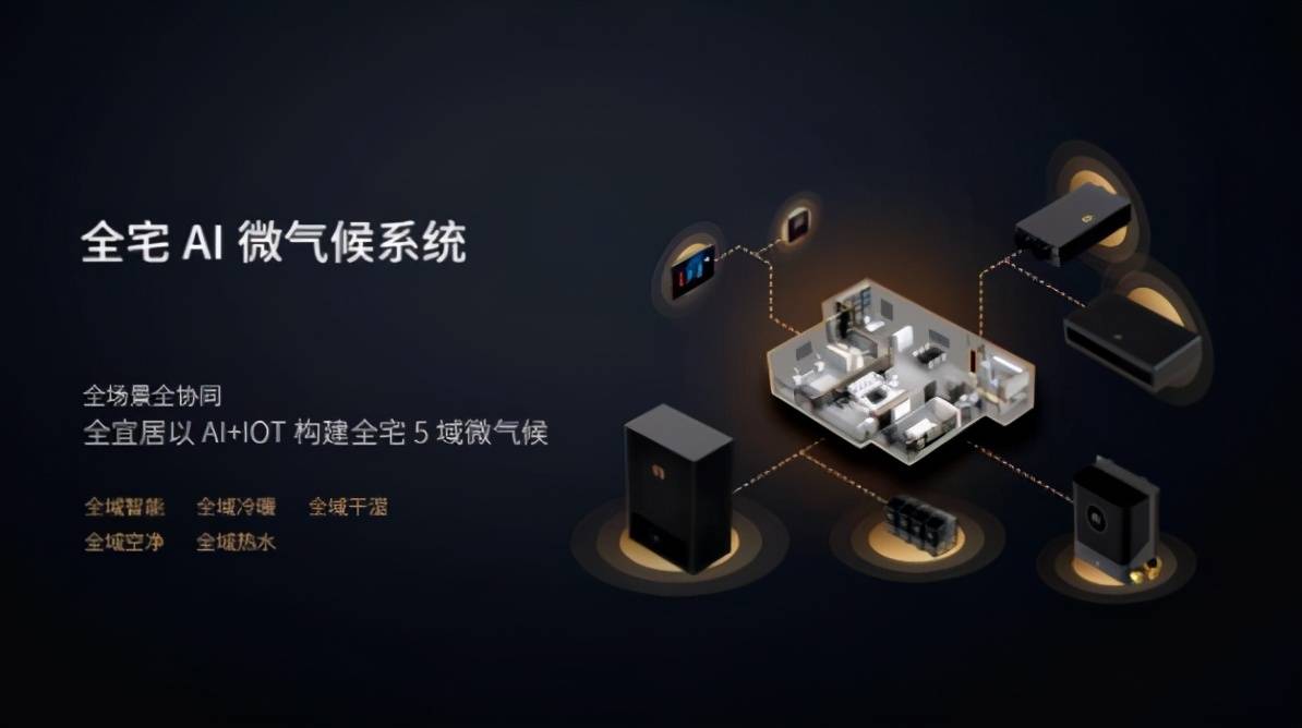 XR最新系統(tǒng)，引領(lǐng)未來科技潮流的革新之作