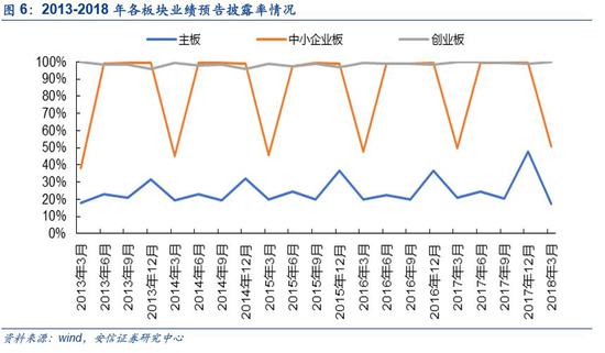 最新A股研究，趨勢、機(jī)遇與挑戰(zhàn)