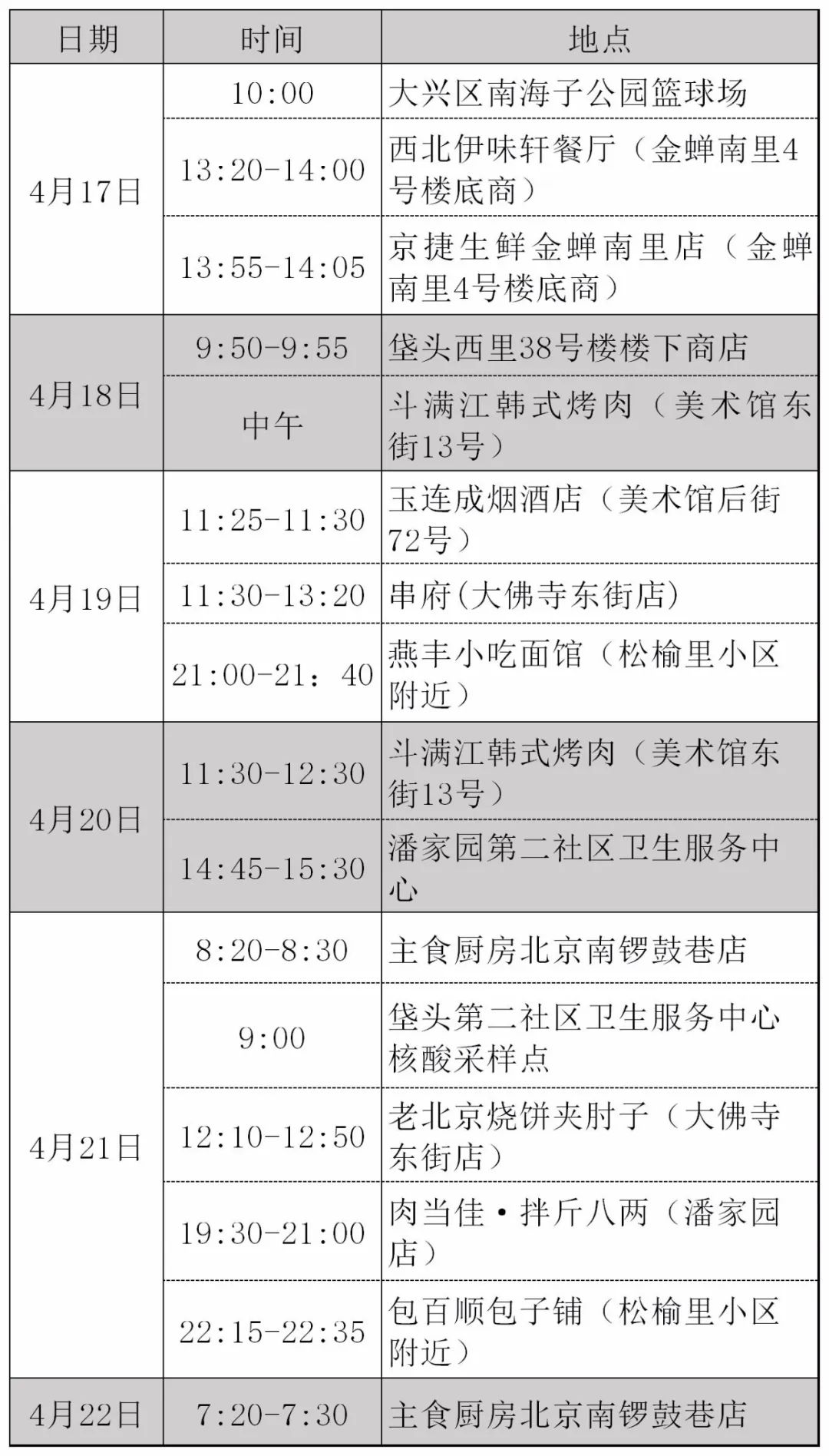 傷害最新疫情通報(bào)，全球抗擊疫情的新挑戰(zhàn)與應(yīng)對(duì)策略