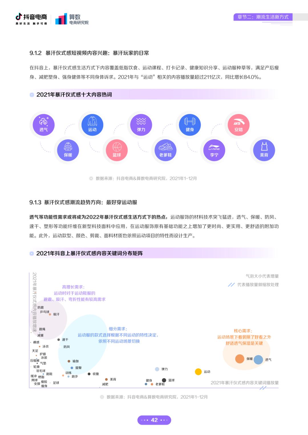 最新熱門抖音，引領(lǐng)潮流，改變生活
