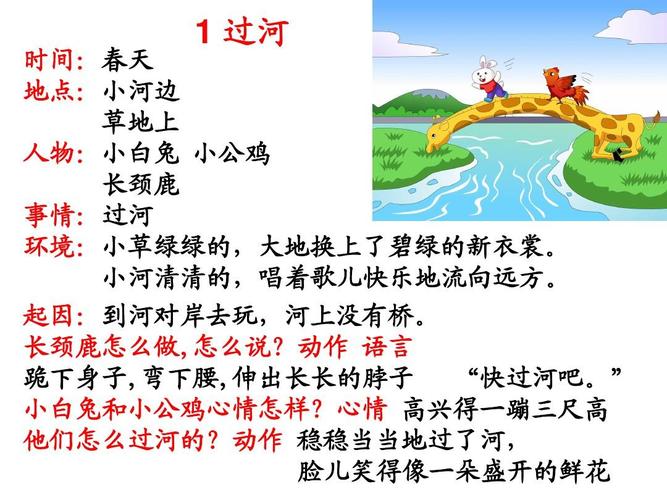 實(shí)時(shí)數(shù)據(jù) 第110頁