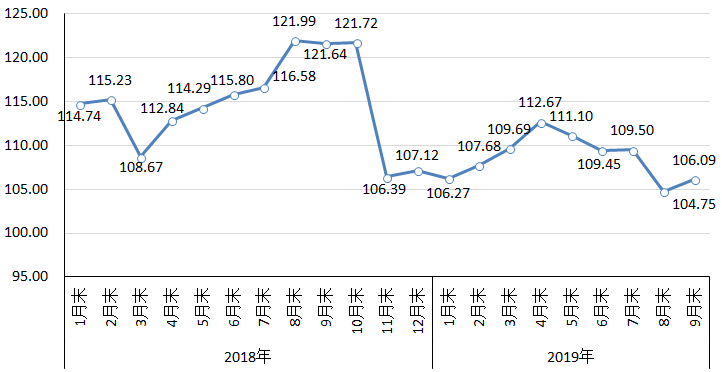 鋼版價格最新行情分析