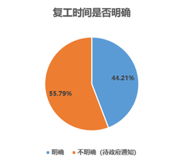 國內(nèi)最新疫情反彈，挑戰(zhàn)與應對策略