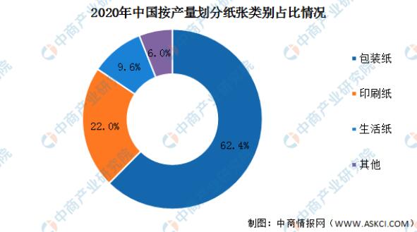 保理最新資訊，行業(yè)趨勢、政策影響及未來發(fā)展展望