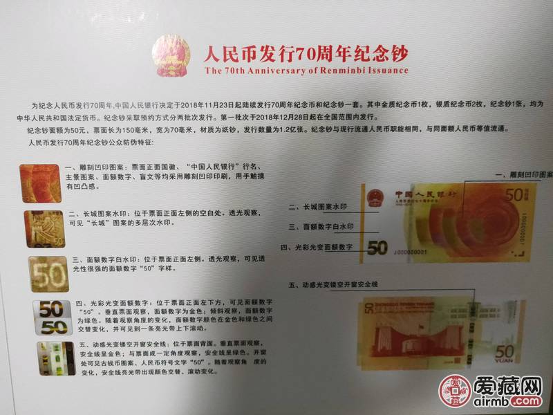 最新紀念鈔信息，全球紀念鈔市場的新動態(tài)與收藏價值