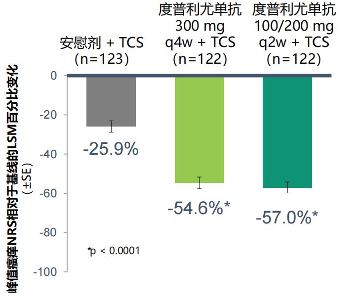 最新單抗藥物，引領(lǐng)醫(yī)學(xué)新篇章的革新力量