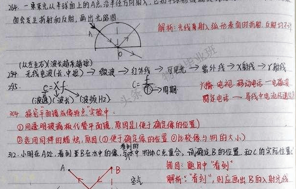 印度真實(shí)最新疫情，挑戰(zhàn)與應(yīng)對(duì)策略