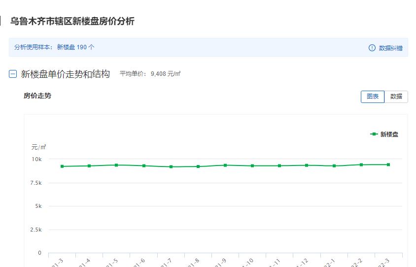 盤錦新聯(lián)化工 第102頁(yè)