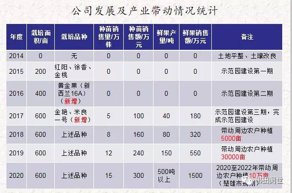 聯(lián)想集團(tuán)最新評(píng)級(jí)，穩(wěn)健前行，科技創(chuàng)新引領(lǐng)未來(lái)發(fā)展