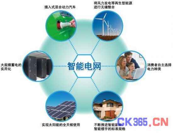 最新固體燃料，推動能源革命的關鍵力量