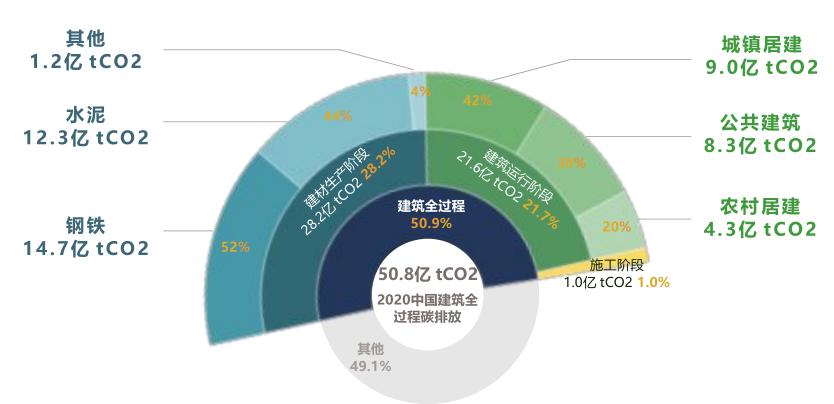 最新型保溫技術，革新建筑業(yè)的節(jié)能理念