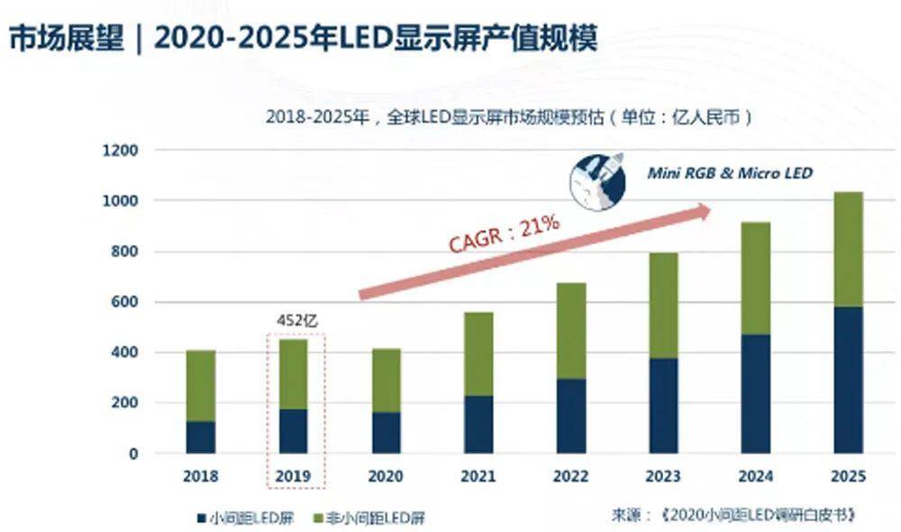磊迪3088最新動(dòng)態(tài)，探索前沿科技，引領(lǐng)未來潮流