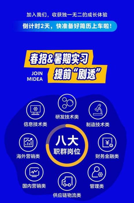 最新人事招聘，打造高效團(tuán)隊(duì)，共創(chuàng)美好未來(lái)