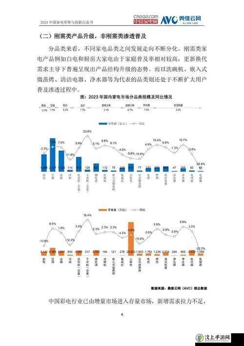 實時數(shù)據(jù) 第96頁