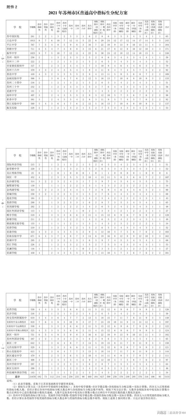 昆山最新車牌，探索與解讀