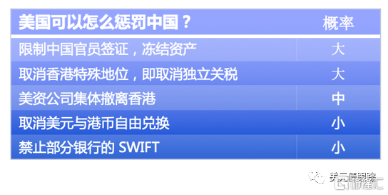 國安法最新動態(tài)及其深遠(yuǎn)影響