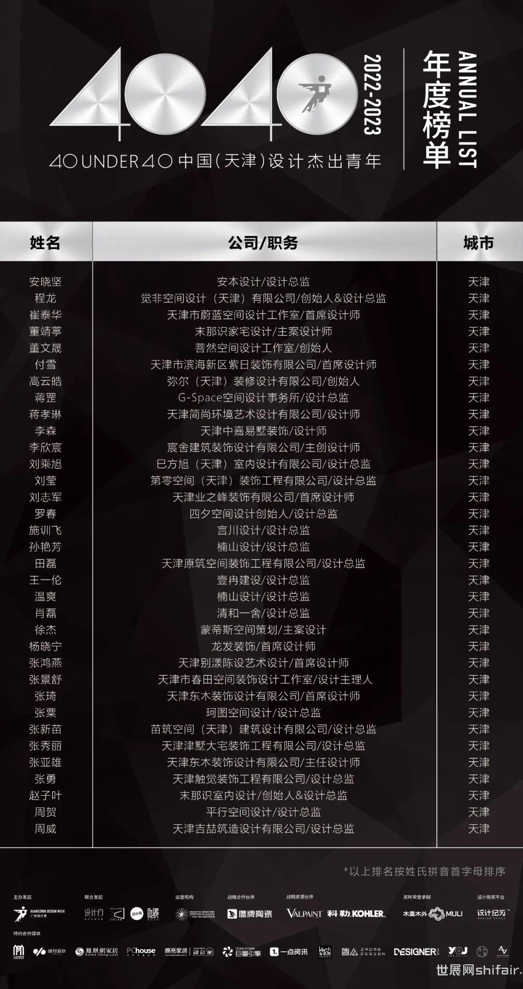最新名優(yōu)排名，探尋卓越之路