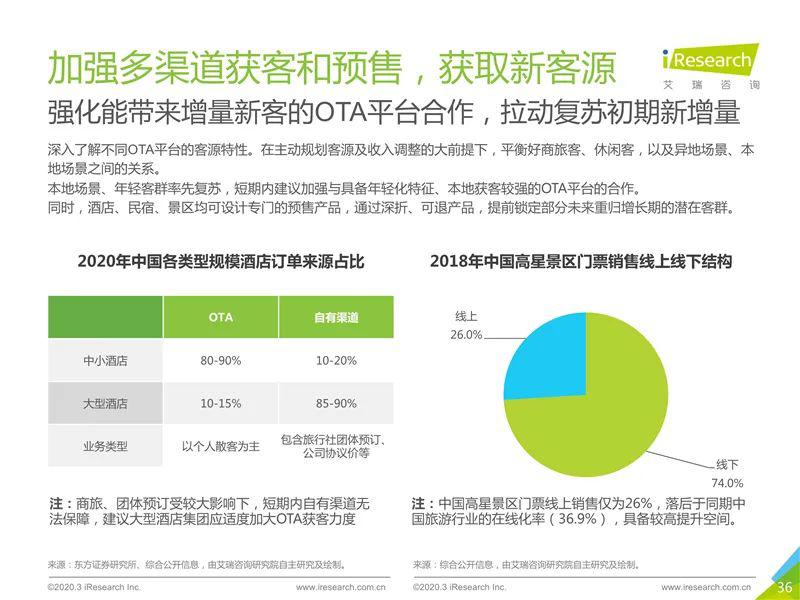 華人疫情最新狀況，全球視野下的觀察與解析