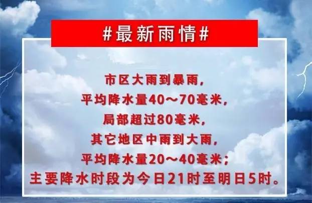 沈陽暴雨最新通知及應(yīng)對舉措