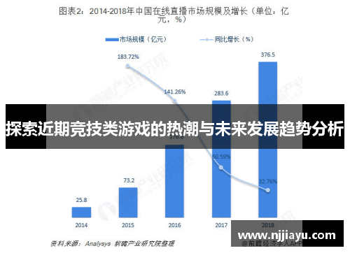 游戲行業(yè)最新熱點，探索前沿趨勢與發(fā)展動態(tài)