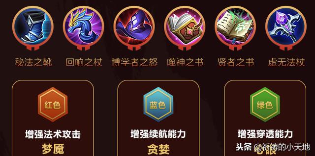 王者榮最新銘文，深度解析與實(shí)戰(zhàn)應(yīng)用