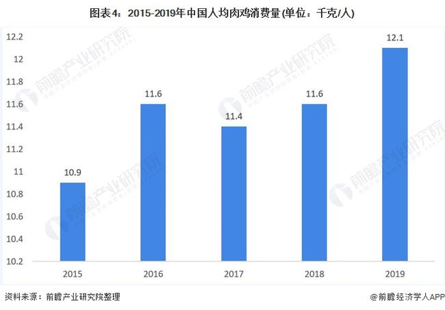 免毛最新價(jià)，市場(chǎng)趨勢(shì)、影響因素與未來(lái)發(fā)展
