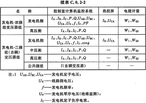 第466頁