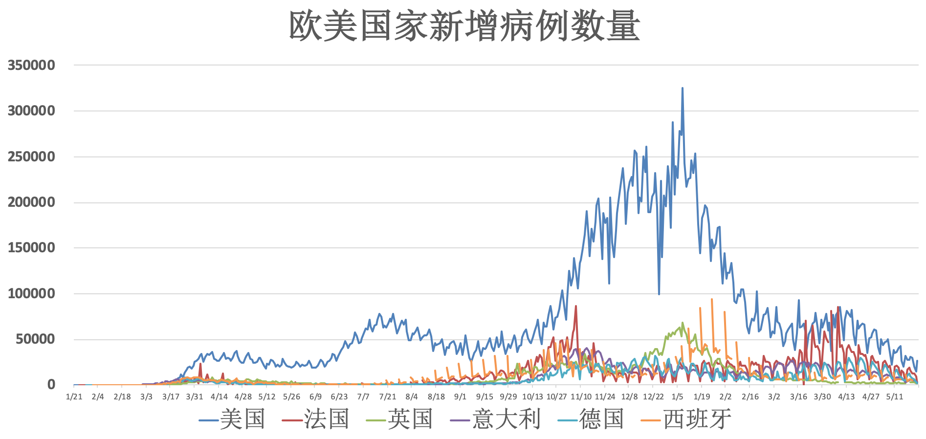 第464頁