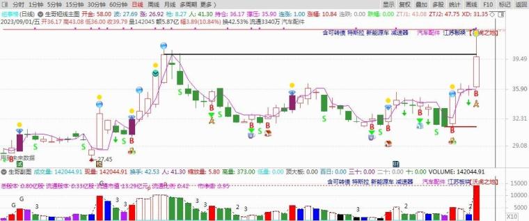 關(guān)于新澳門一碼一碼100準(zhǔn)確新現(xiàn)象的探討——揭示其背后的風(fēng)險與挑戰(zhàn)