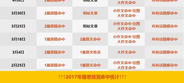 揭秘2024新澳最準(zhǔn)確資料——全方位解讀與預(yù)測分析