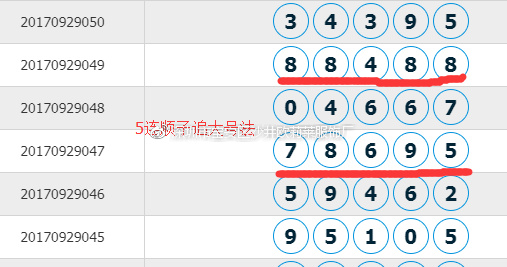 實時數據 第90頁