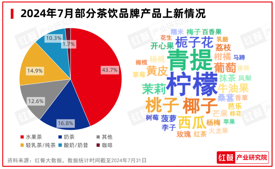 2024年12月疫情展望與應(yīng)對策略