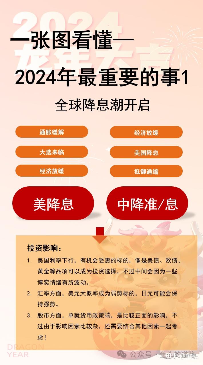 2024正版資料免費大全，獲取優(yōu)質(zhì)資源的全新途徑