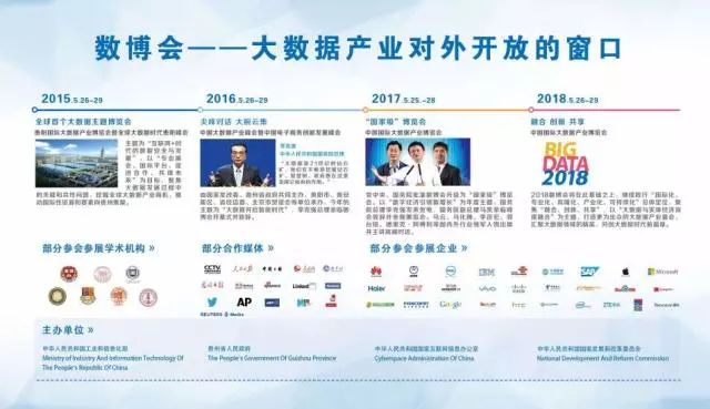探索未來數(shù)據(jù)世界，2024新澳精準資料免費提供的網(wǎng)站