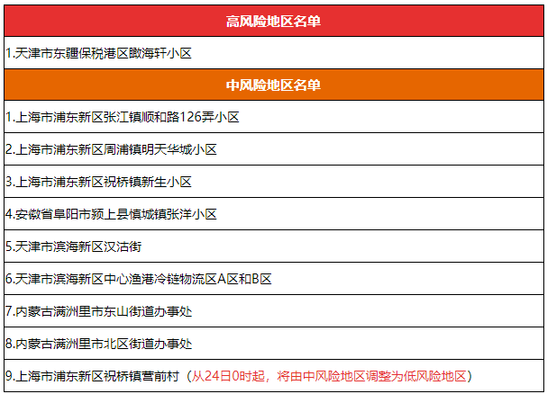澳門六和彩資料查詢與免費(fèi)查詢，警惕背后的風(fēng)險(xiǎn)與犯罪問題（標(biāo)題）