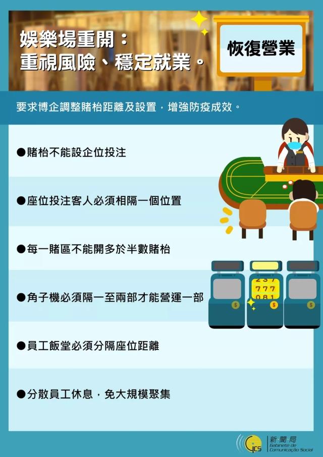 關(guān)于澳門天天六開(kāi)獎(jiǎng)玩法的探討——風(fēng)險(xiǎn)警示與教育普及