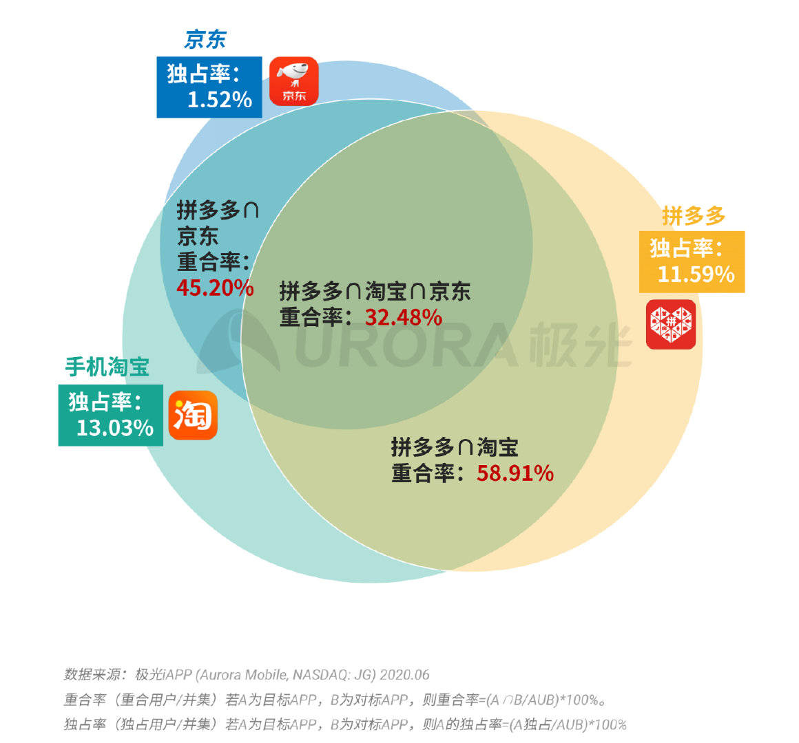 全面解析，2024新奧精準(zhǔn)資料大全
