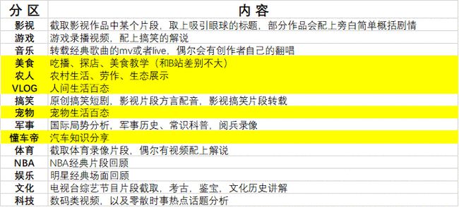 新門內(nèi)部資料精準(zhǔn)大全，揭秘未知領(lǐng)域的關(guān)鍵信息