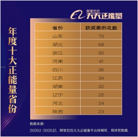 探索2024年天天彩，免費資料的無限可能