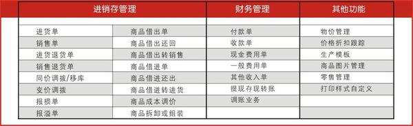 管家婆的資料揭秘，一肖中特的奧秘