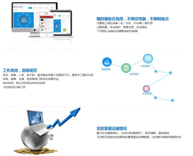 揭秘7777788888管家精準管家婆，免費體驗背后的秘密