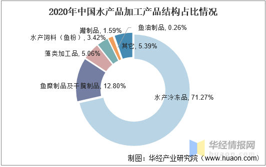 新澳準(zhǔn)資料免費(fèi)提供，助力行業(yè)發(fā)展的強(qiáng)大資源