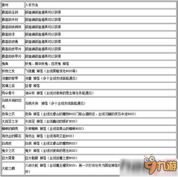 第433頁