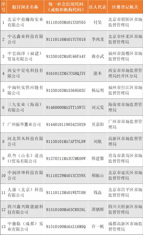 澳門(mén)六和彩資料查詢與免費(fèi)查詢，警惕背后的風(fēng)險(xiǎn)與犯罪問(wèn)題