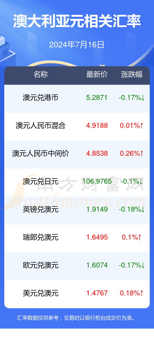 揭秘2024年新澳開獎(jiǎng)結(jié)果，開獎(jiǎng)現(xiàn)場(chǎng)與結(jié)果解析