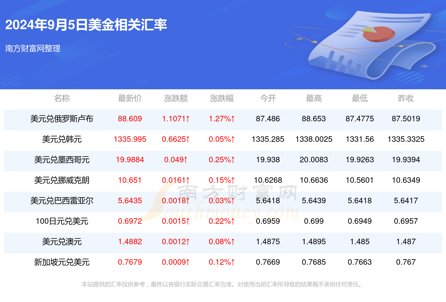 新澳門免費全年資料查詢，探索信息的海洋