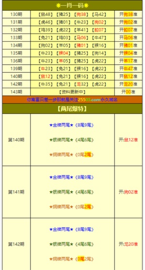 澳門六開獎結(jié)果2024年開獎記錄今晚直播視頻，探索彩票背后的故事