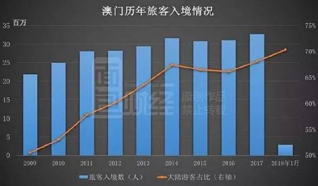 澳門彩票的新篇章，探索2024年的開獎歷程與記錄
