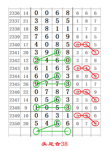 六和彩開碼資料與香港彩票開獎結(jié)果，探索彩票世界的奧秘